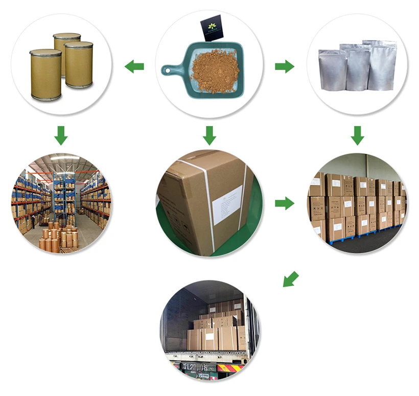 Indole-3-Carbinol Powder